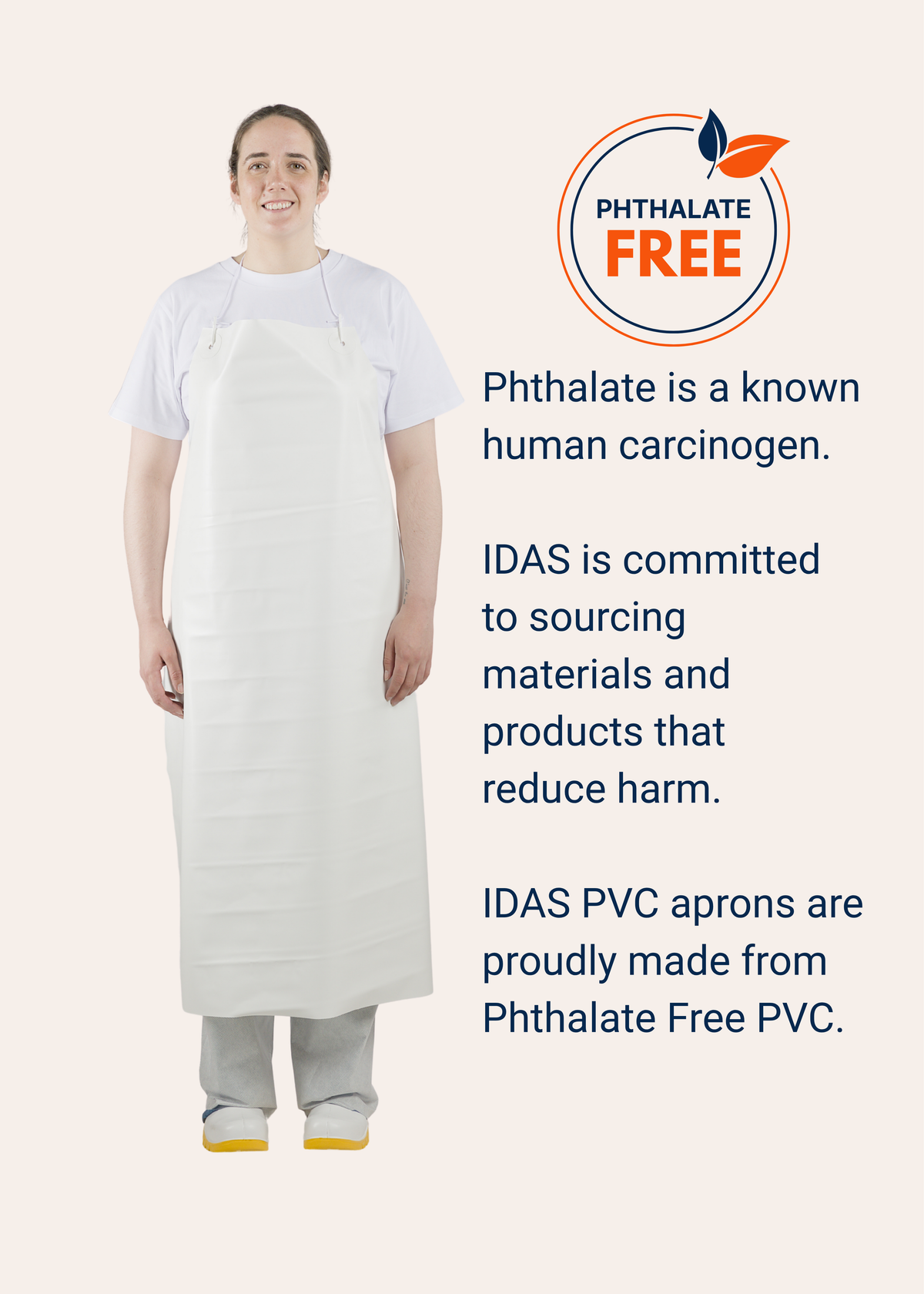 PVC Aprons | Heavy Duty Standard Style