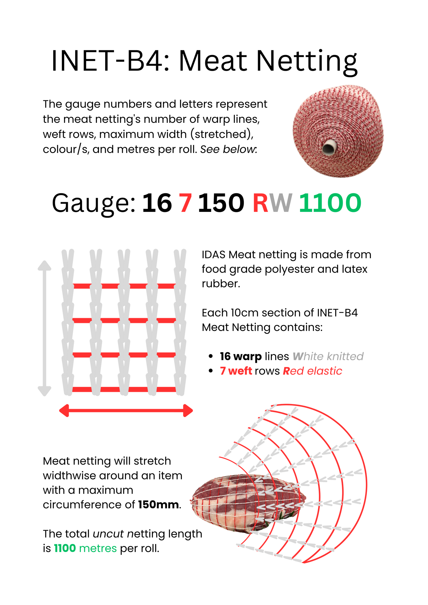 Meat Netting Red & White [INET-B3 & 4 Series]