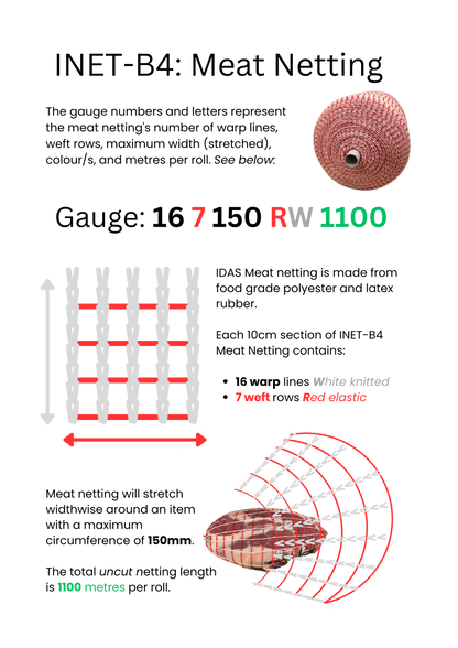 Meat Netting Red & White [INET-B3 & 4 Series]